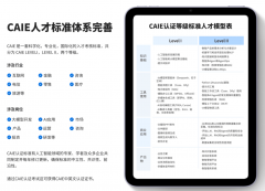 非“一键生成绩万事大吉”